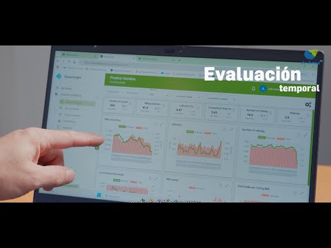 Fotograma del vídeo: Dairy Compass: Tecnología y datos al servicio de tu futuro