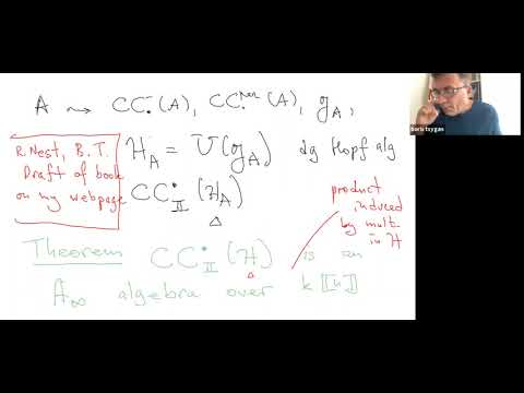 Rigidity of periodic cyclic complexes and Getzler's Gauss-Manin connection over the p-adics
