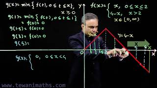 Mathematics | function | Calculus | JEE | Advanced | Main | G Tewani | Ghanshyam Tewani | Cengage