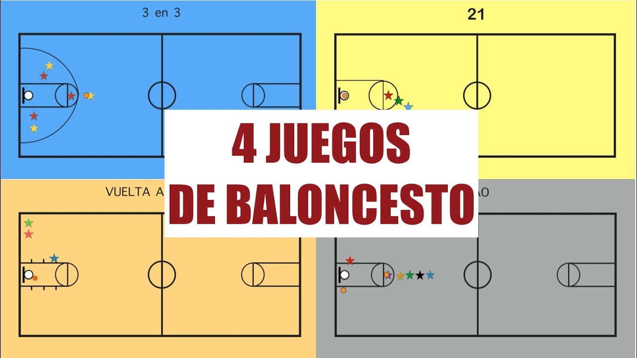 4 JUEGOS DE BALONCESTO | Juegos Educación Física
