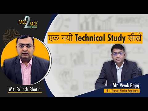 elearnmarkets youtube video