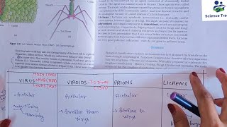 🔴 CL11 || CH2 Revision of Virus / Viroids / Prions and lichens || Biological Classification