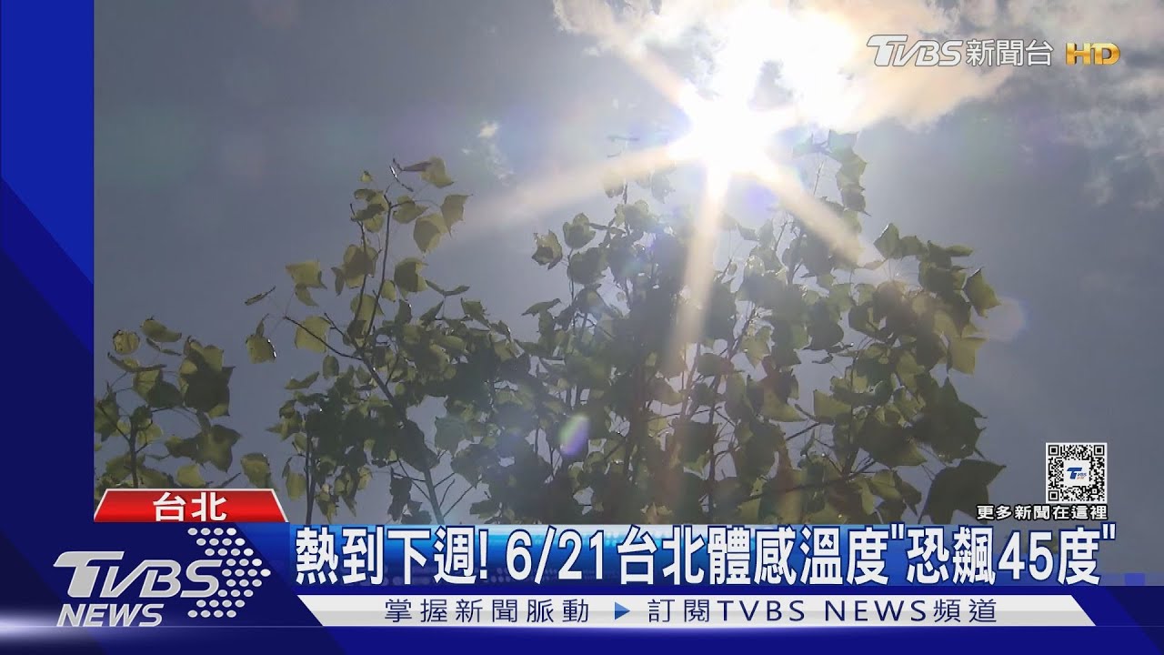 熱翻!北市體感估43度 市場走5分鐘汗狂飆