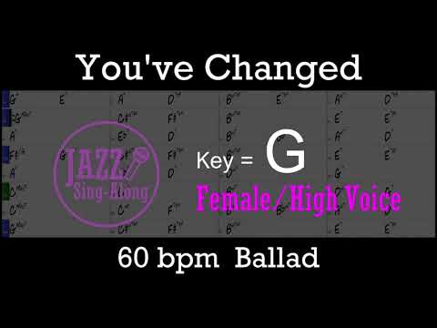 You've Changed - Nancy Wilson