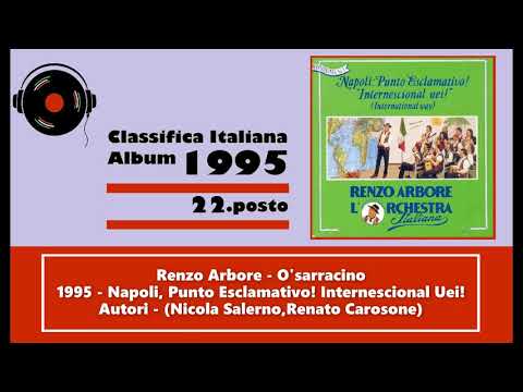 Renzo Arbore & L'Orchestra Italiana - O'sarracino - 1995