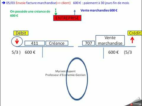 download lagu mp3 mp4 Compte En T, download lagu Compte En T gratis, unduh video klip Download Compte En T Mp3 dan Mp4 Youtube Gratis