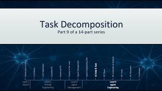 Task Decomposition
