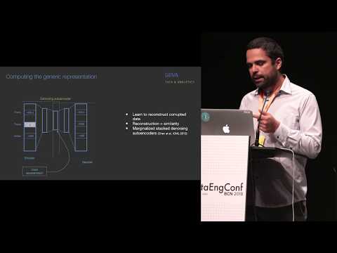 Automation of Machine Learning Workflows at BBVA