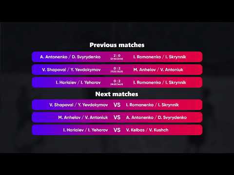 09:55 V. Kelbas / V. Kushch - A. Antonenko / D. Svyrydenko 27.08.2022 | Winners Beach Volleyball