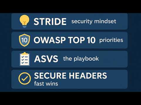 3. STRIDE vs OWASP Top 10 vs ASVS vs Secure Headers | Web App Security for Developers
