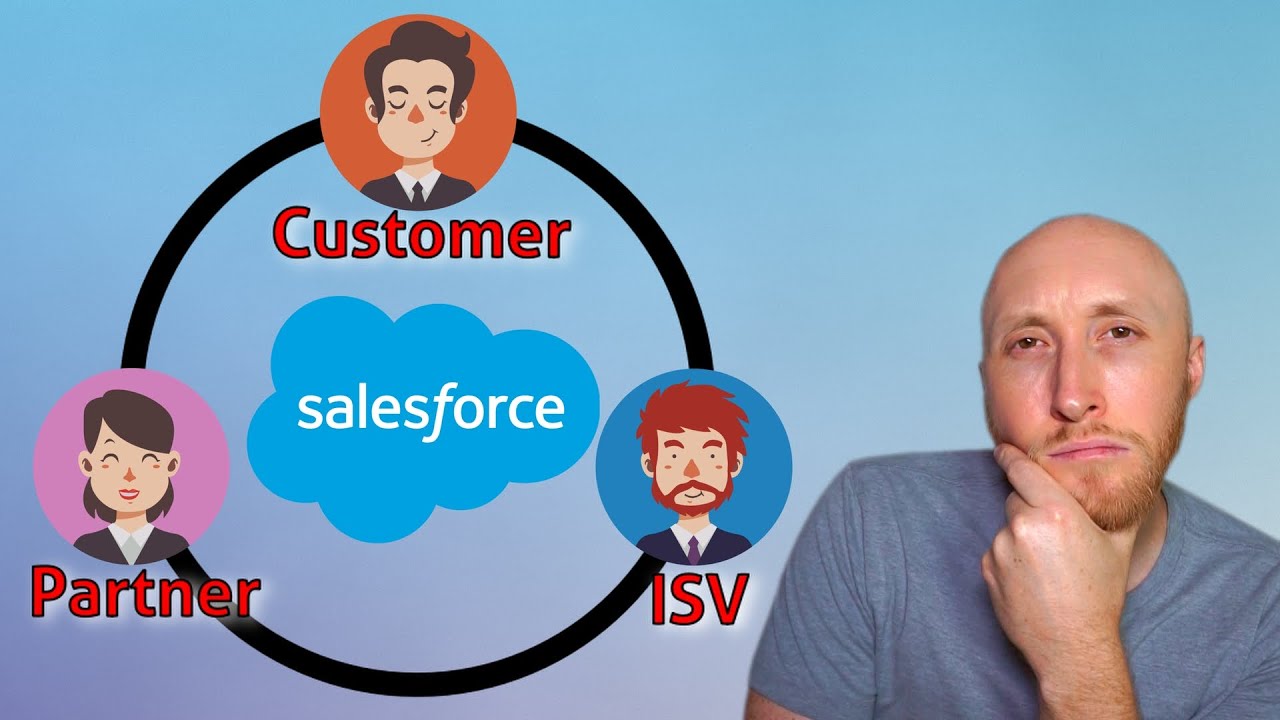 Understanding The Salesforce Ecosystem
