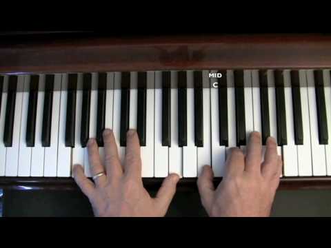Danny Boy - Easy sing and play piano lesson