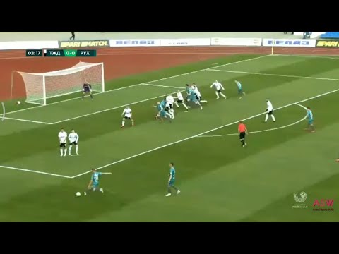 Belarus Soccer||Torpedo Zhodino VS FK Ruh Brest  || Full Highlights || 0-0 || Belarus Premier League
