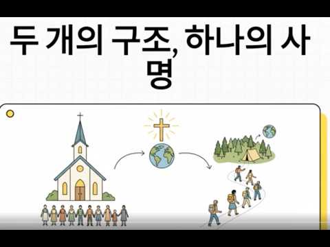교회와 선교단체는 왜 따로 있을까? 랄프 윈터의 '두 가지 선교 구조'
