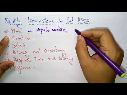 what is software engineering