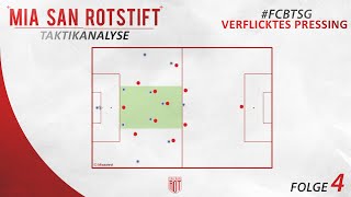 Mia san Rotstift - Folge 4: Bayerns verflicktes Pressing in der Analyse