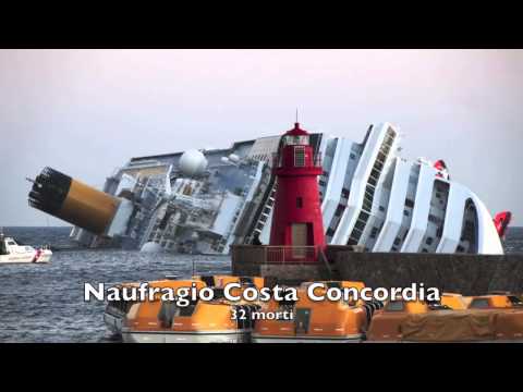 Zeitgeist: i Fatti più importanti del 2012