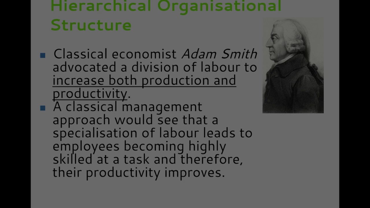 9.2.2 Classical Management Approach