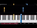 The Jackson 5 I Want You Back EASY Piano Tutorial How To Play I Want You Back