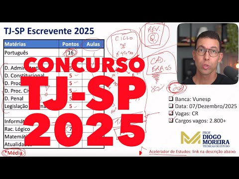 TJ-SP 2025 Clerk Competition: Analysis of the notice and study tips