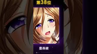 【保存必須】人気美女　大人アニメキャラ　ランキング　TOP50  japanese charm anime character ranking #アニメ