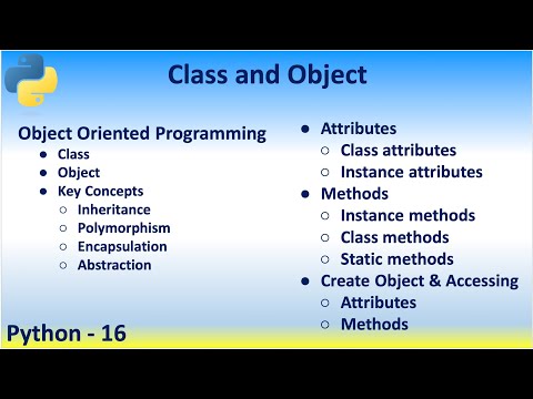 Python 16 Object Oriented Programming Oop Class Object Attributes Methods Create Object Accessing