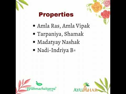 Kharjuradi Mantha (Ayurvedic) BrahmaMantha 300ml