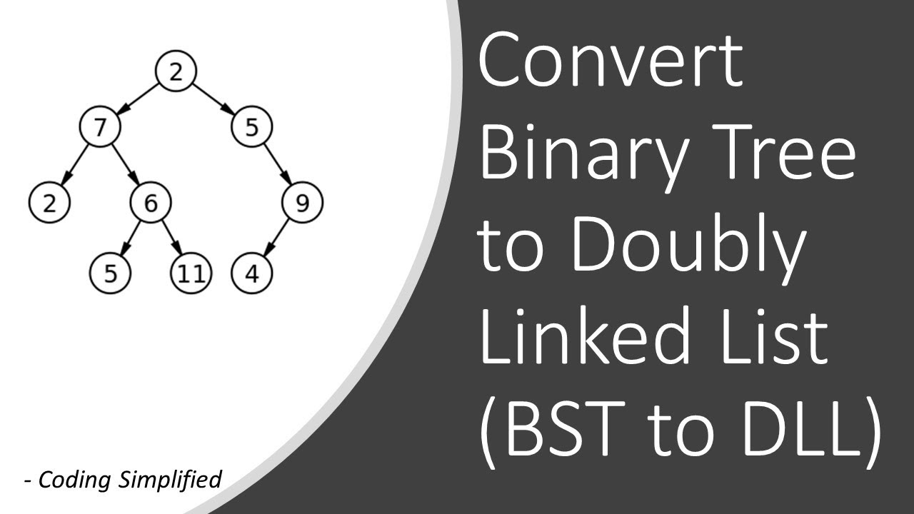 Binary Tree - 72: Convert Binary Tree to Doubly Linked List | Convert BST to DLL