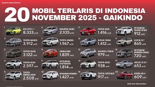 Download lagu 20 DATA MOBIL TERLARIS DI INDONESIA! Rilis Resmi GAIKINDO November 2025 mp3 Download lagu 20 DATA MOBIL TERLARIS DI INDONESIA! Rilis Resmi GAIKINDO November 2025 mp3