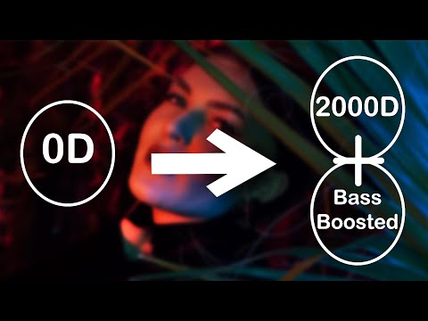 Serena - Safari + 2000 D +Bass Boosted|Use Headphone🎧|AMA| Safari x NCS