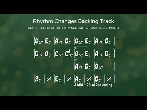 G Rhythm Changes Backing Track - 110 bpm