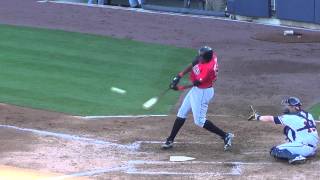 Gregory Polanco, OF, Pittsburgh Pirates