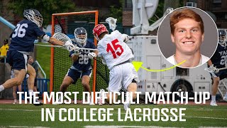 Cornell's CJ Kirst | The Most Difficult Match-Up in College Lacrosse