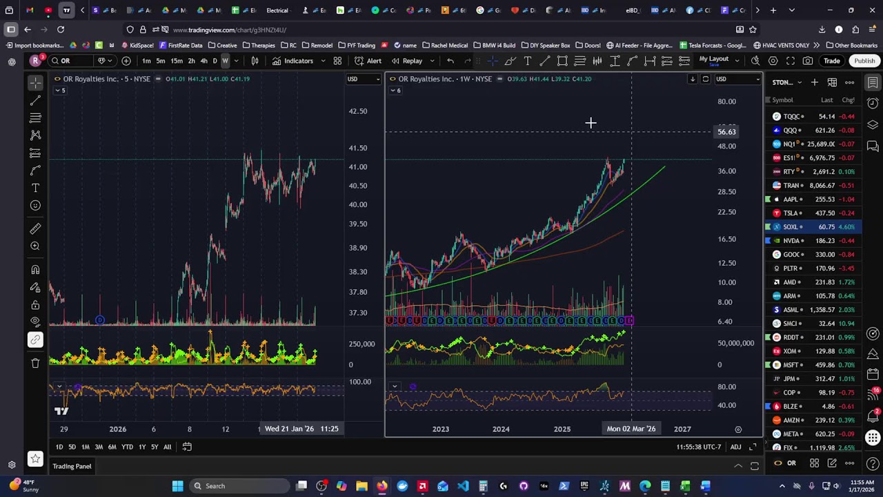 Real-Crypto Power Hour January 17th 2026