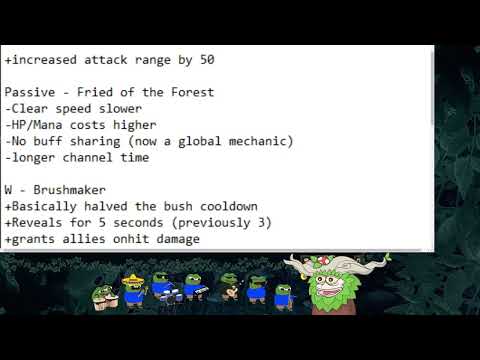 Ivern rework rundown and opinions!