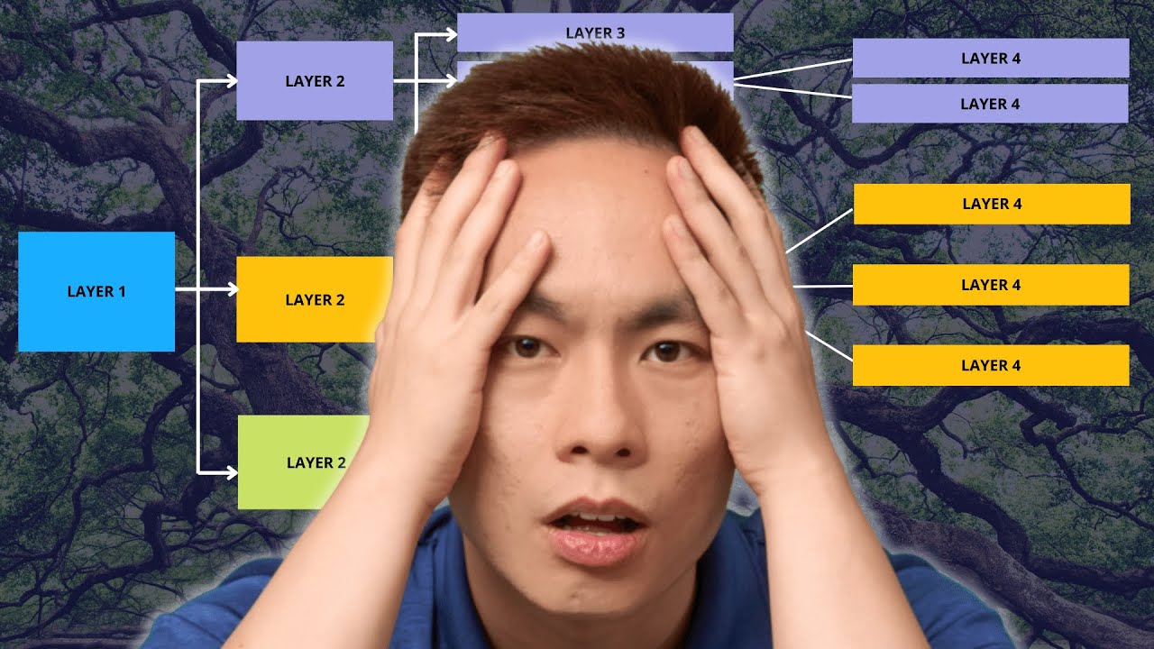 What the Heck Is an Issue Tree & Why Should I Care?