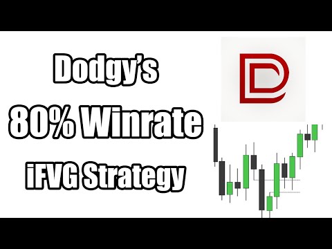 How to trade Dodgy's 80% WINRATE iFVG Model