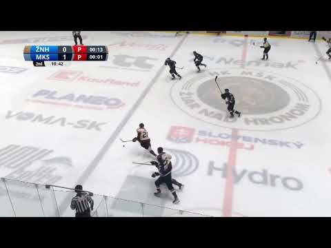 1. kolo HK MŠK Indian Žiar nad Hronom – Modré krídla Slovan 4:1 (HIGHLIGHTY)