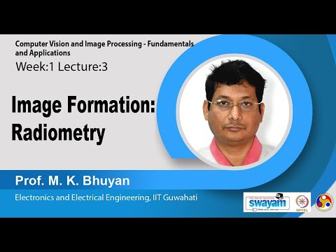 Computer Vision and Image Processing – Fundamentals and Applications Intro Video