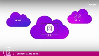 What is Symplr Credentialing Suite