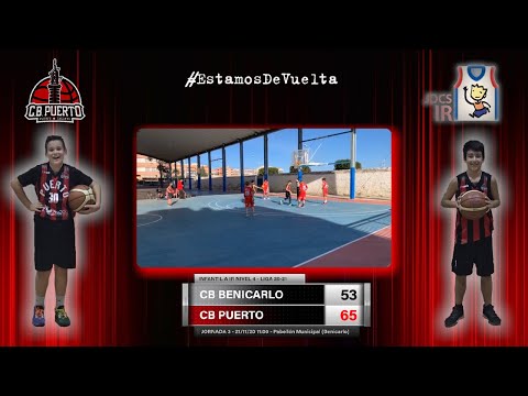 Videoresumen Cb Benicarlo - Infantil A Cb Puerto Sagunto (LIGA 20-21)