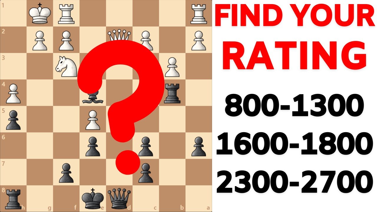 A Puzzle That Tells YOUR Chess Level