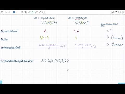 Statistische Kennzahlen