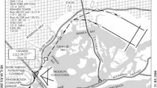 Air Traffic Control: Near Miss at JFK