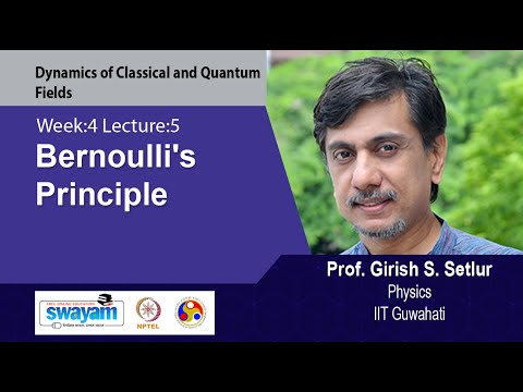 Dynamics of Classical and Quantum Fields Intro Video