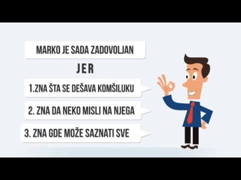 Upoznajte Marka... Leva Obala Beograda Info