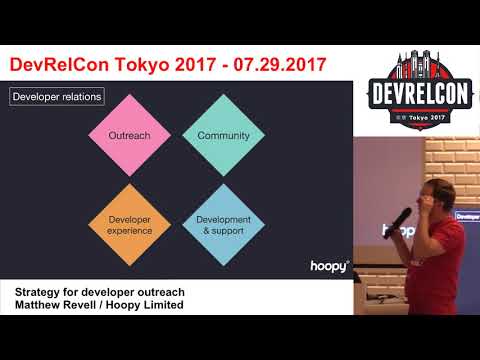 Strategy for developer outreach, Matthew Revell / Hoopy Limited