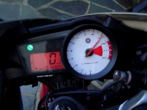 comment augmenter la puissance d'un sv 650