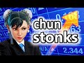 The ULTIMATE Chun-Li Guide | Street Fighter V