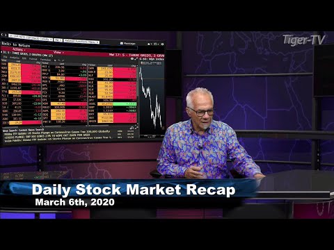 March 6th, Daily Stock Market Recap with Tom O'Brien - 2020